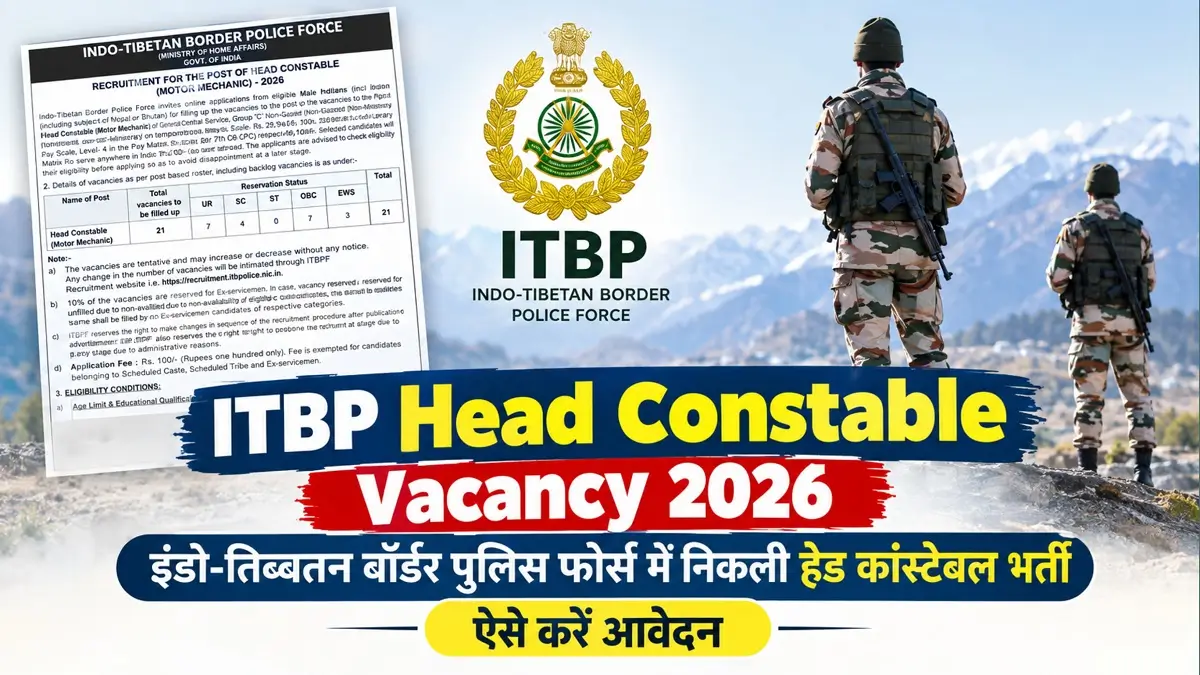 ITBP Head Constable Vacancy 2026 Apply Now