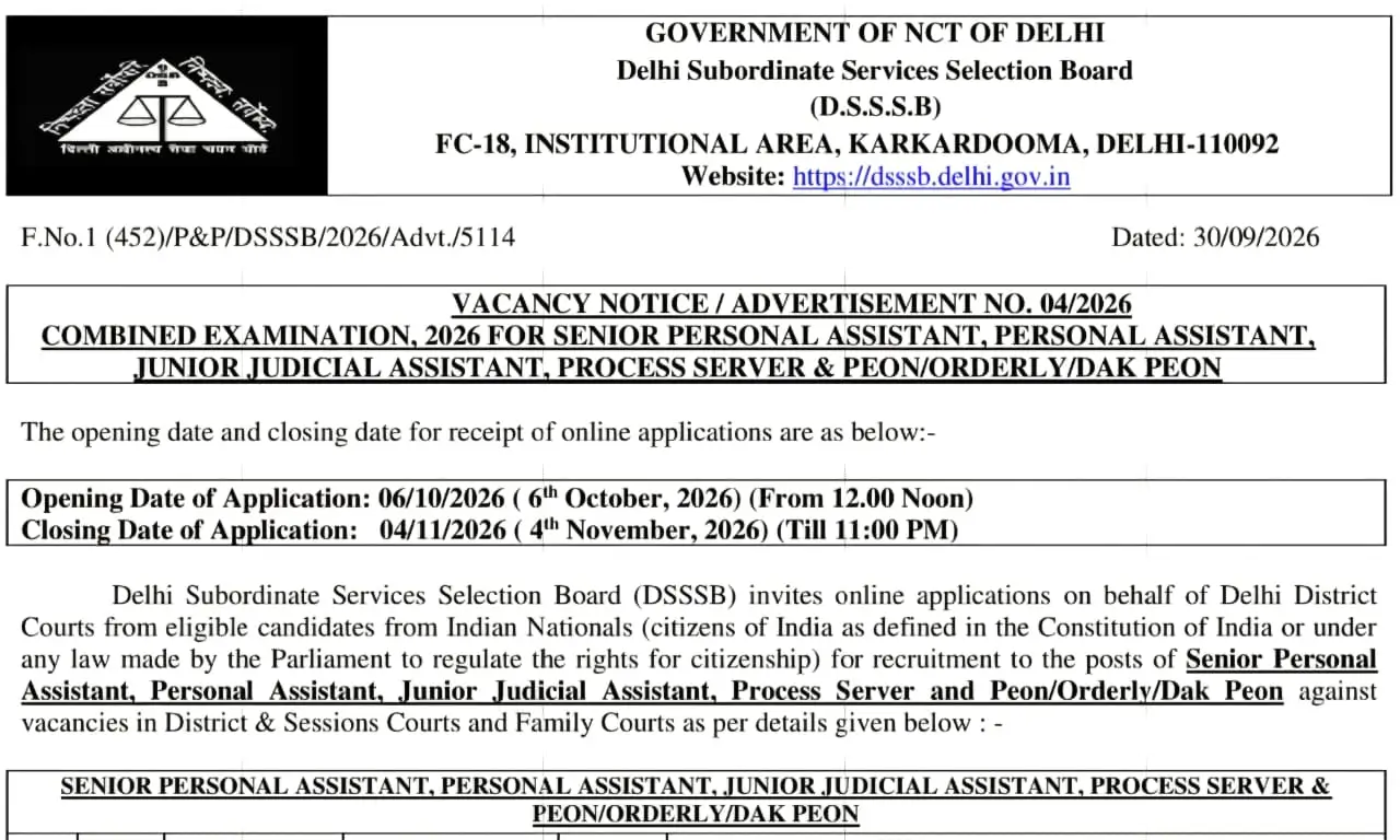 DSSSB District Court Notification 2026